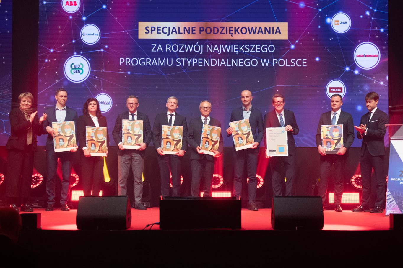 Podsumowanie roku w biznesie 2022